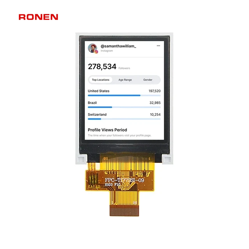 RG-T0177SSI-02 - 1.77