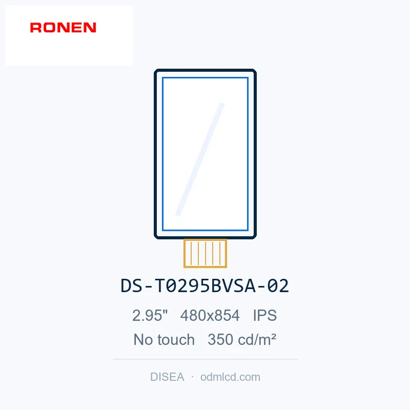 RG-T0295BVSA-02 - 2.95" 480x854 IPS TFT LCD module