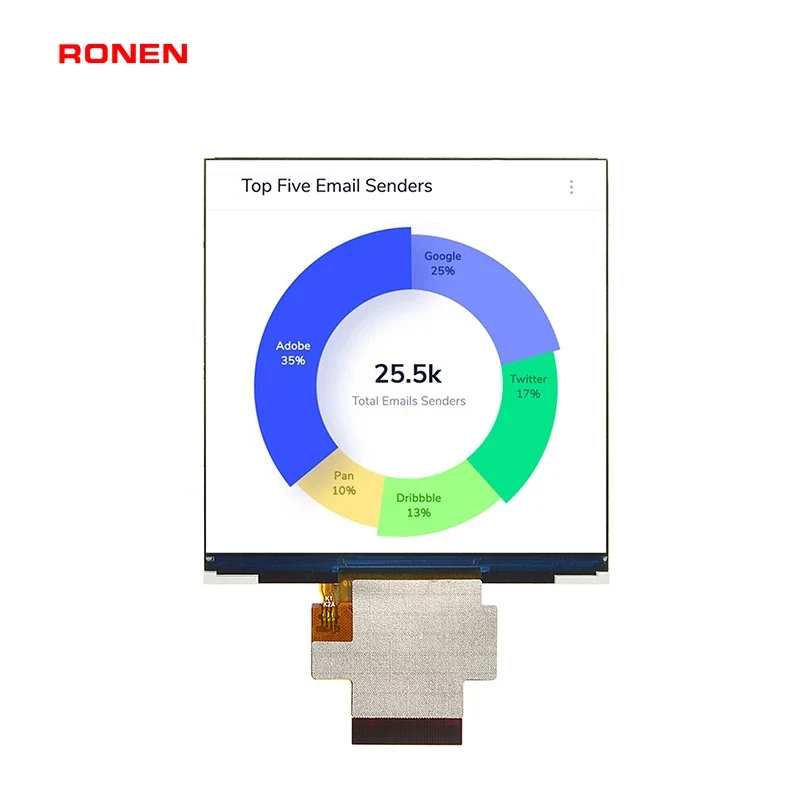 RG-T040HCSA-02 - 4.0" 480x480 IPS Square TFT LCD module