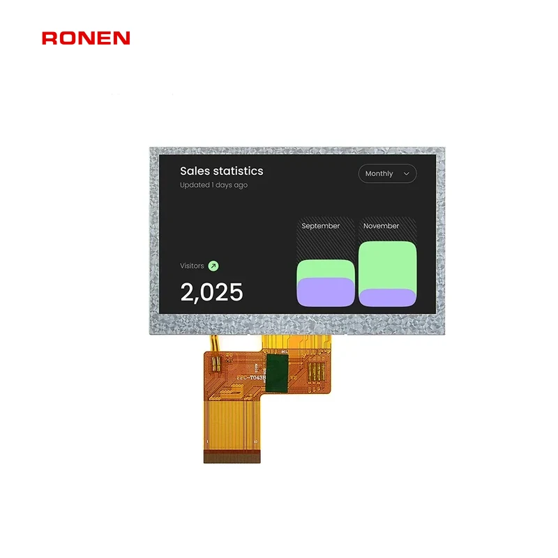 RG-T043BPS-04ND - 4.3