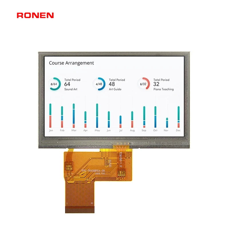 RG-T043BPSA-01P - 4.3" 480x272 IPS RTP TFT LCD module