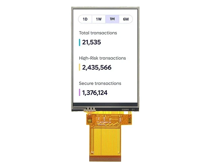 RG-T035BHSA-01P - 3.5" 320x480 IPS RTP TFT LCD module