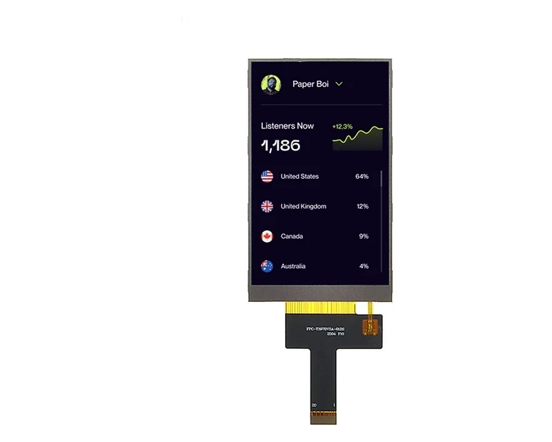 RG-T0397BVSA-01 - 3.97" 480x800 IPS TFT LCD module