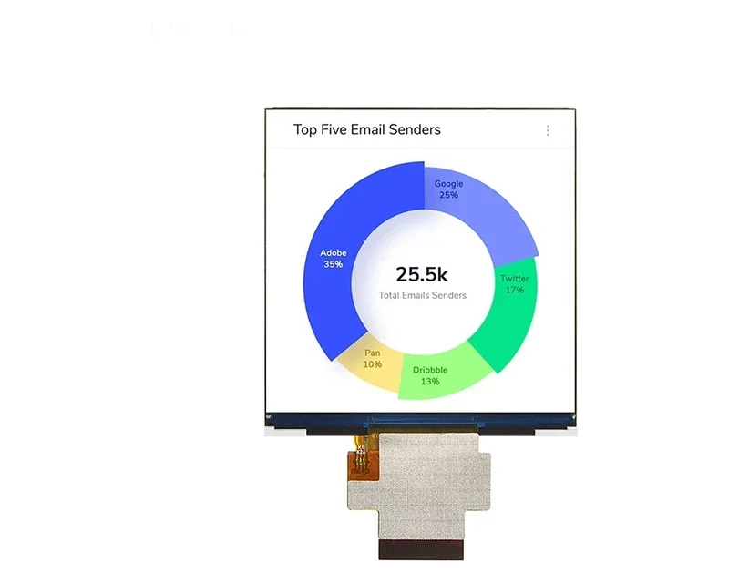 RG-T040HCSA-02 - 4.0" 480x480 IPS Square TFT LCD module