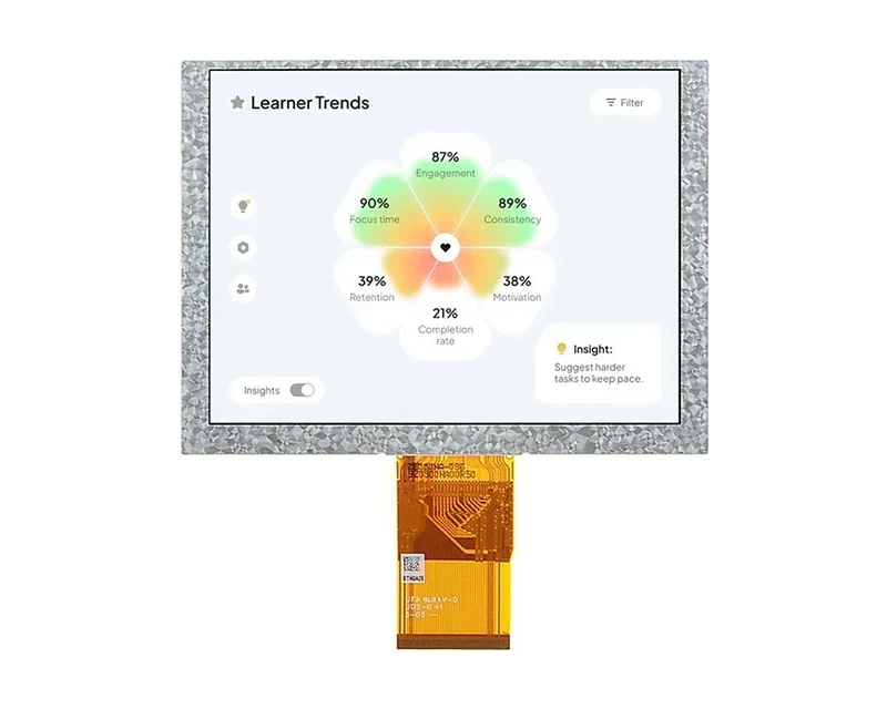 RG-T050QGH-02 - 5.0" 640x480 TN TFT LCD module